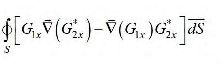 This representation is not formally valid on the free surface: the integral vanishes.