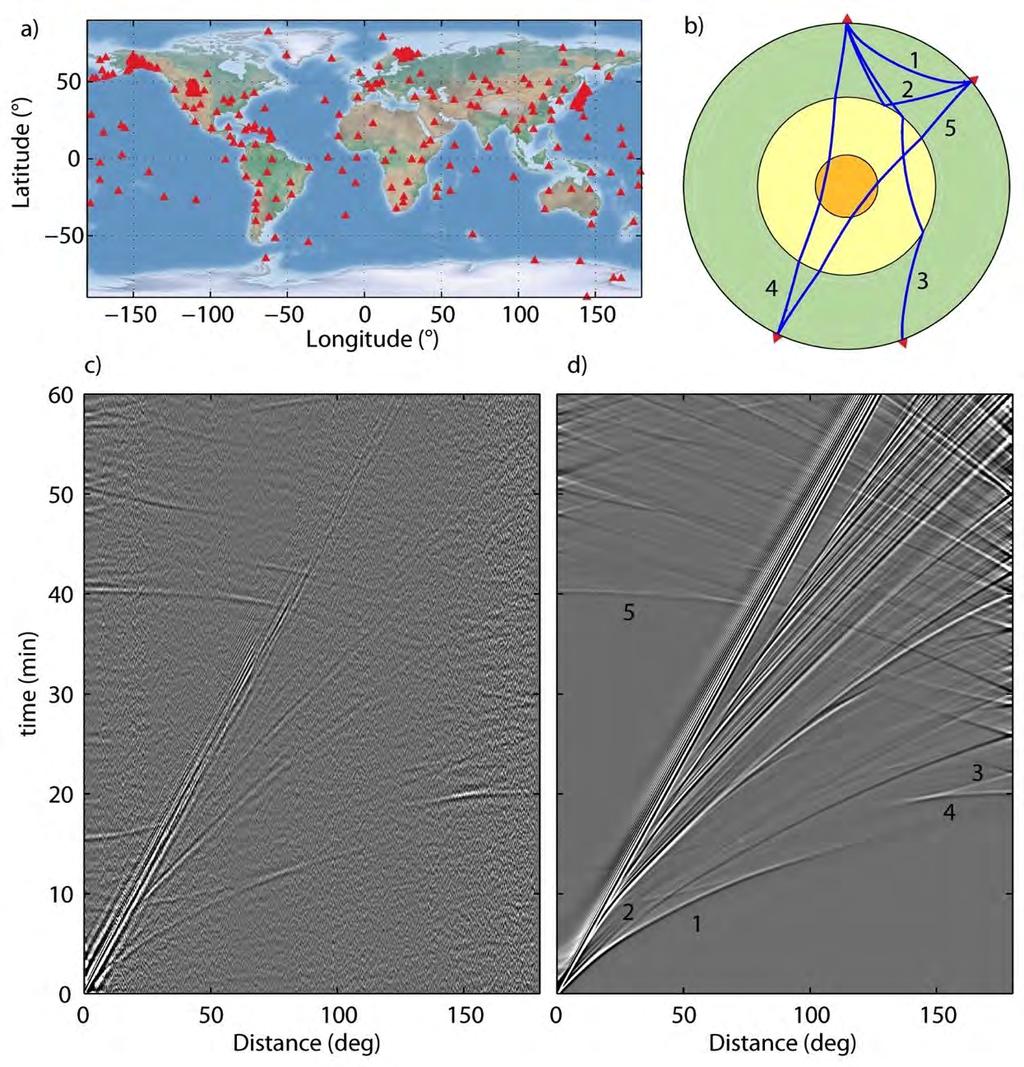 GLOBAL TELESEISMIC CORRELATIONS (periods 25-100s