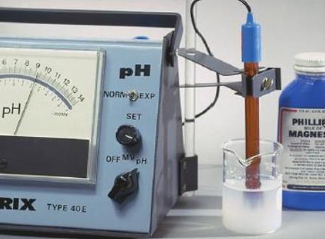 2) An electronic ph meter (most accurate): an electrical way of measuring concentration of protons.