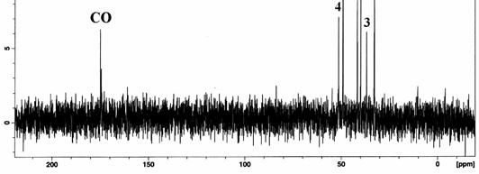 spectra (c and d) of {(Au 0 ) 51.