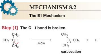 The E2 Reaction: Stereochemistry Effect of the Substrate on E2 Reactivity When only one hydrogen is on the β carbon predominantly anti elimination leads to high stereospecificity