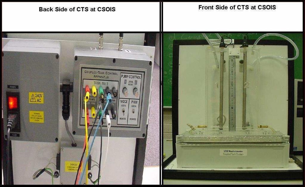 Fig. 1. Front and back side of coupled tank at CSOIS. Fig. 3. System model for first order SISO coupled tank. Fig. 2. Schematic of the real-time, hardware-in-loop experiment platform.