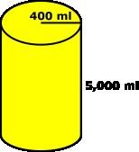 Item #: 16 ID: KDS0615598 How many cubic liters are in the cylinder below?