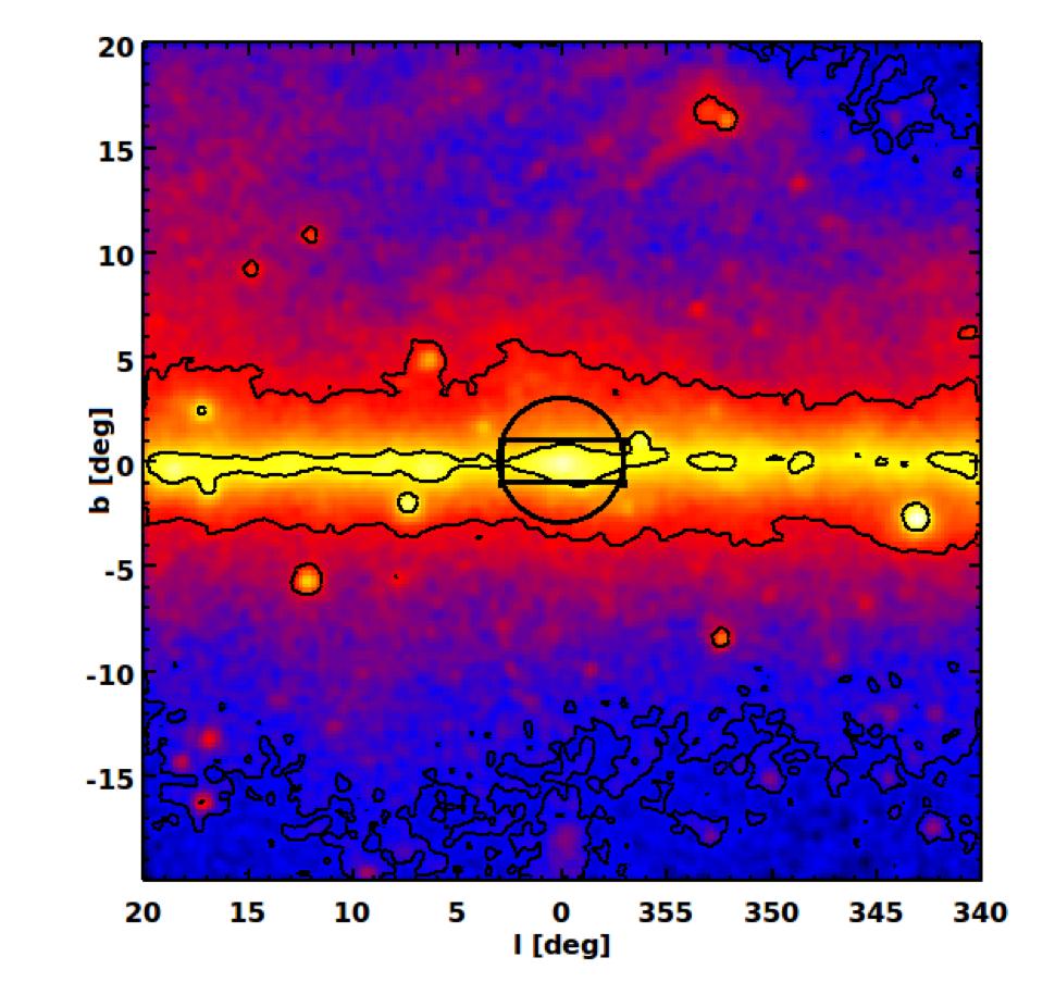 Gamma-ray flux from dark matter annihilation Detection of cosmic gamma rays with the Fermi Space Telescope: 20