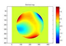 001μm rms Noise was added to this simulation with as 3 nm rms random errors with the form as shown in Figure 2.
