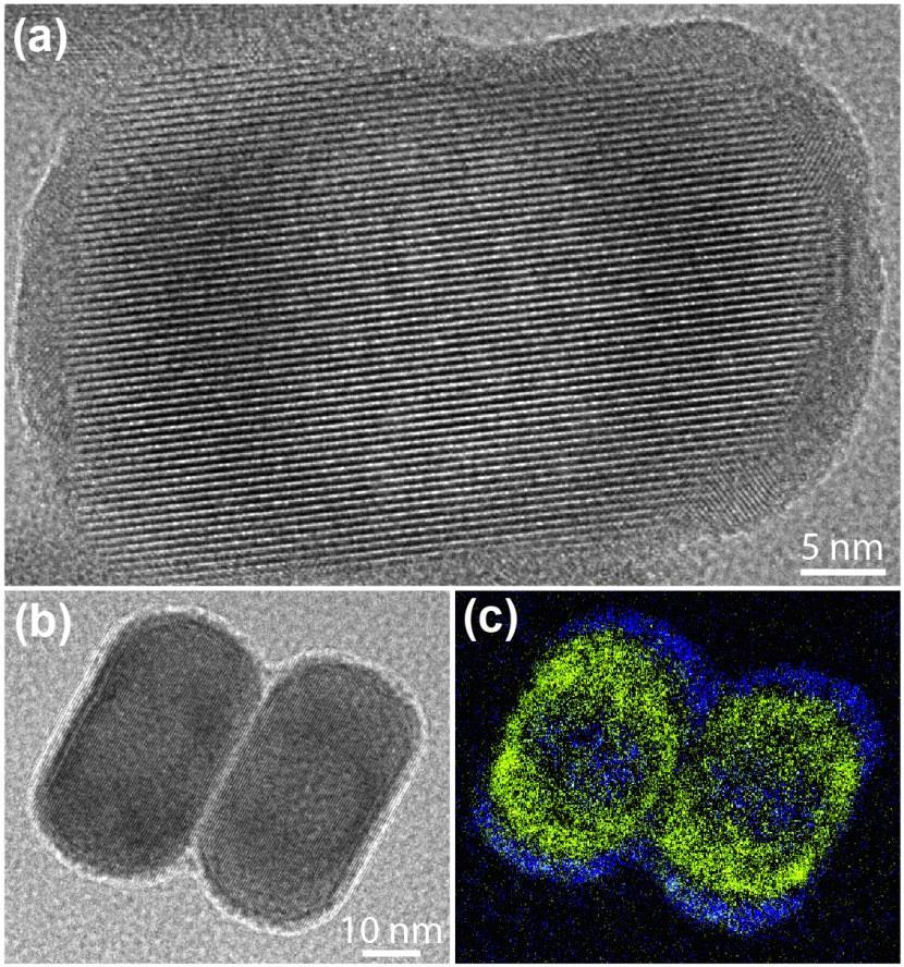 Supplementary Figure 4: (a) High-resolution TEM image of a NaYF 4 @NaYbF 4 :Tm/Gd (1/30 mol%)@nayf 4 core shell shell nanoparticle reveals single-crystalline nature of the nanoparticle.