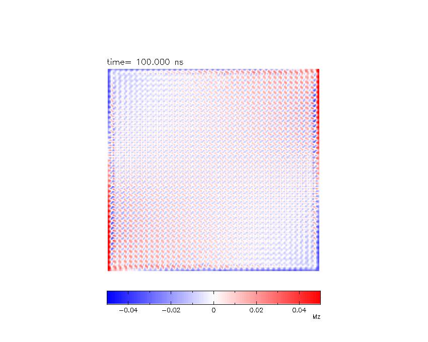 Simula1on (by Dr. Ohe) External AC magne1c field applied f=4.5ghz bulk bulk f=4.