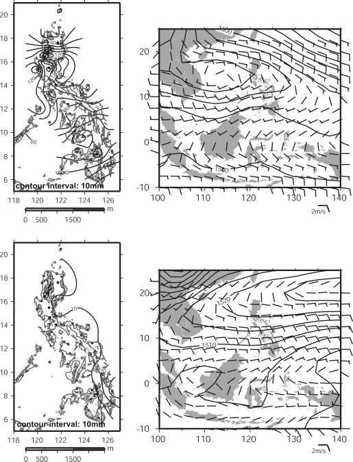 134 I. AKASAKA Figure 4. Composite maps of rainfall, geopotential height and wind field at 85 hpa level for high (a and b) and low (c and d) time coefficients of EOF1.