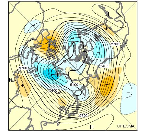 2.2 Conditions in the extra-tropics and the Asian Winter Monsoon In the 500-hPa height field in winter 2016/2017 (Figure 22 (a)), wave trains were seen along the subpolar jet stream over the Eurasian