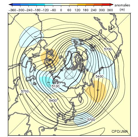The subpolar jet stream meandered southward over Western Siberia (Figure 22 (a)), where negative sea level pressure anomalies were also centered (Figure 23 (a)).