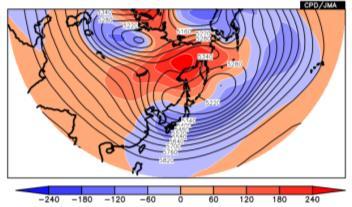 around the center of the Siberian High (40 60 N, 80 120 E; black; left axis) and 500-hPa