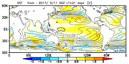 JMA s Seasonal Numerical Ensemble Prediction for Boreal Summer 2017 Based on JMA s seasonal ensemble prediction system, sea surface temperature (SST) anomalies are predicted to be above normal in the