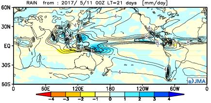 Active convection is predicted over the sea east of New Guinea, while inactive convection is predicted over the western Indian Ocean.