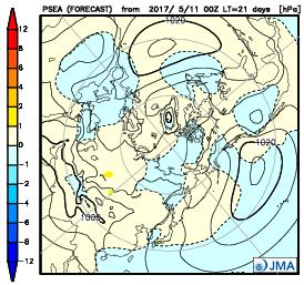 over these regions. Conversely, negative (i.e., cyclonic) anomalies are predicted over West Asia in association with inactive convection in the western Indian Ocean.