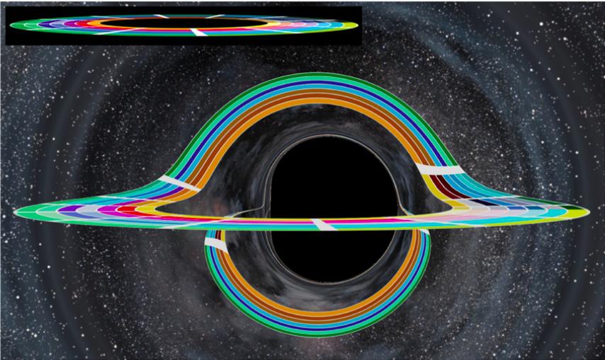 Lensing by a Spinning Black Hole Image trajectory on sky for