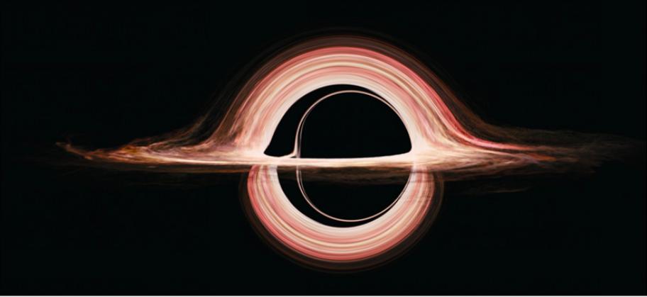 Lensing by a Spinning Black Hole Image trajectory on sky for