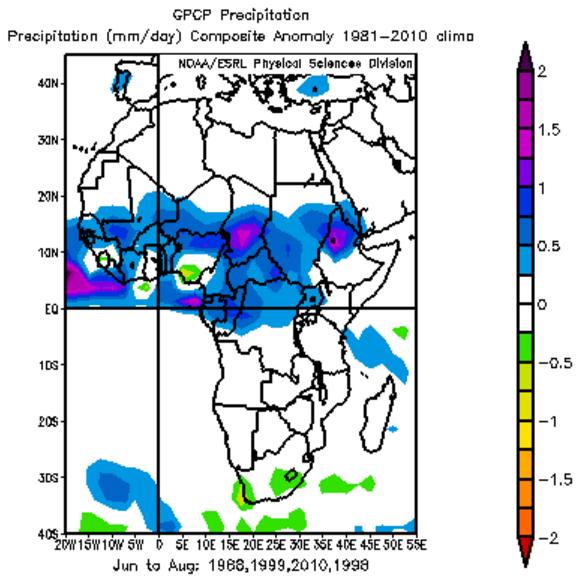 ENSO impacts on Africa precipitation JJA El Niño composite