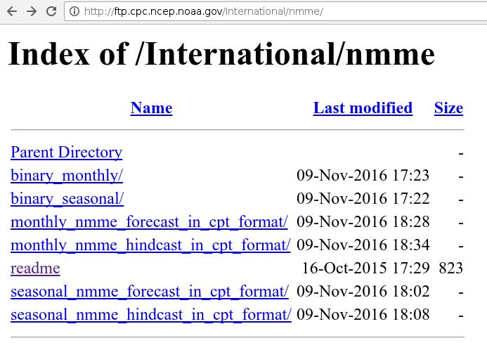 NMME International Data http://ftp.cpc.ncep.noaa.