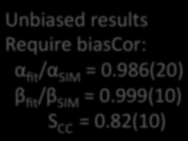 Fikng the Hubble Diagram: CorrecQng for Biases and CC ContaminaQon fit µ offset.8.6.4.2 -.2 -.4 -.6 -.8 Fit Ia + double-cc Sim c) ln(pa+pcc) 7.4σ slope redshift.2.4.6.8 redshift fit µ offset.