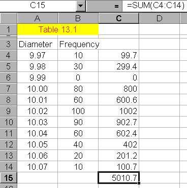 5d is not a histogram because a histogram does not have any space between the bars. To remove the space, double click on one of the bars in the graph. This should open the Format Data Series window.