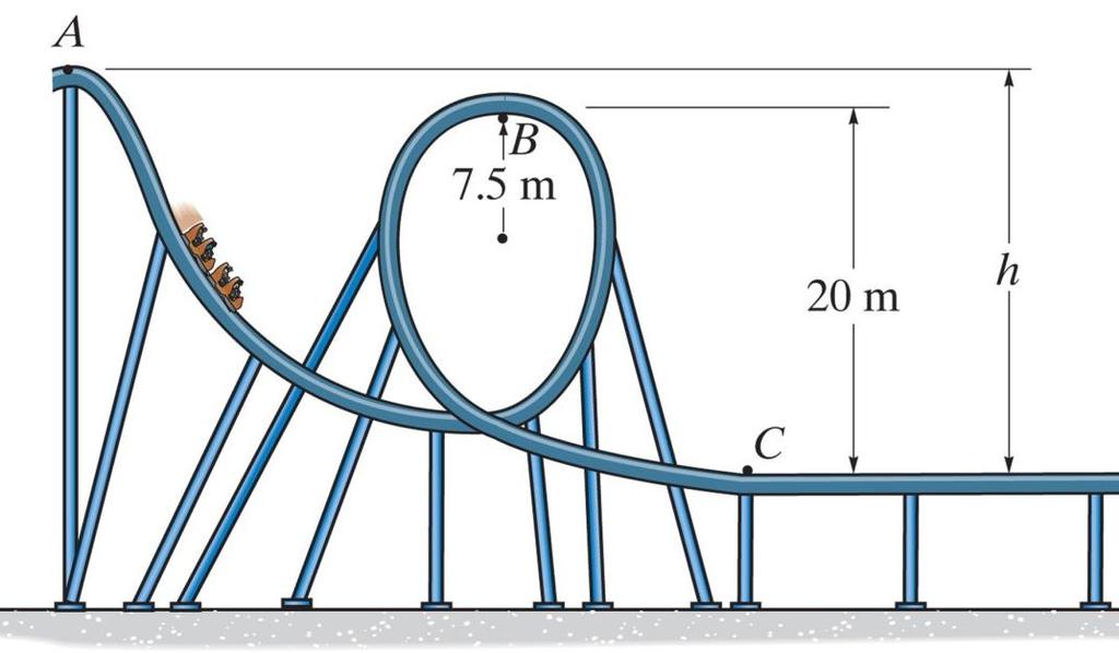 GROUP PROBLEM SOLVING Given: The 800-kg roller coaster car is released from rest at A.