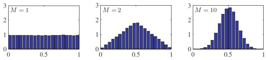 Central Limit Theorem If (X 1,X 2, X n ) are i.i.d.