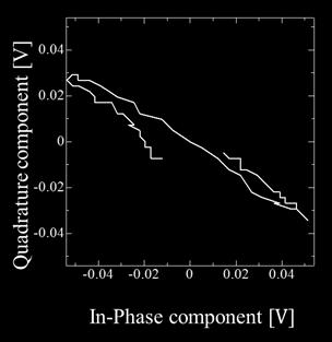 Non-destructive Inspection of Carbon Fiber-Reinforced Plastics Using Eddy Current Methods. Composites 23 (3): 147-57. [4] Urabe, K., Saeki, A., and Kawakami, M. 1993.