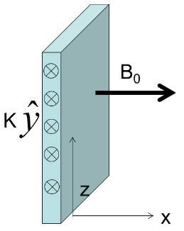 9. The vector potential A due to a long straight wire with current I along the z-axis, will be in which direction? (Assume Coulomb gauge, and don t worry about the sign.) (a) (b) (c) 10.