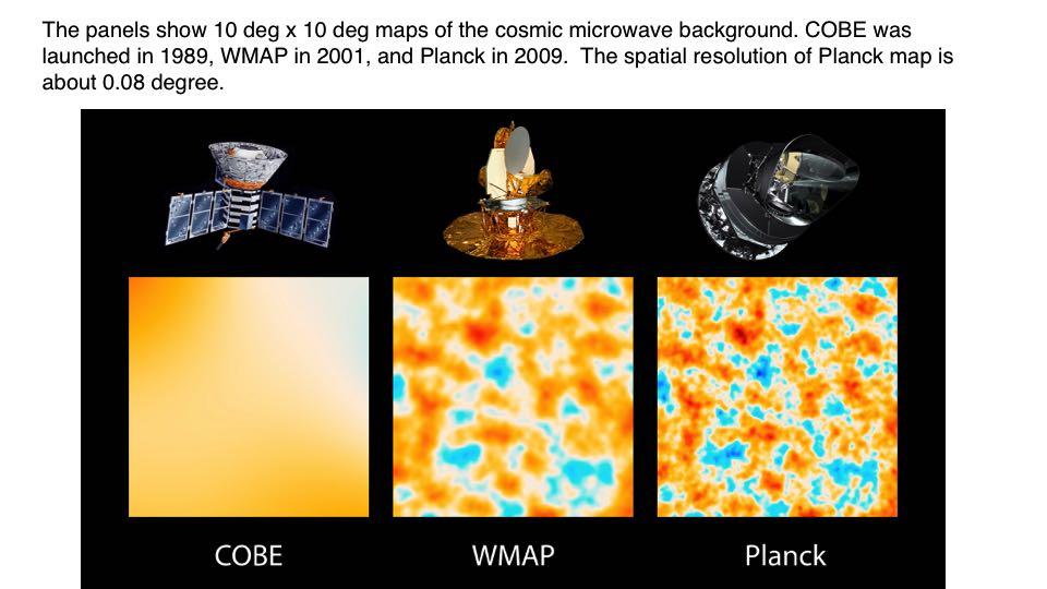Webpage: Planck_Collaboration, P. A. R. Ade, et al. (2011). "Planck early results. I. The Planck mission.