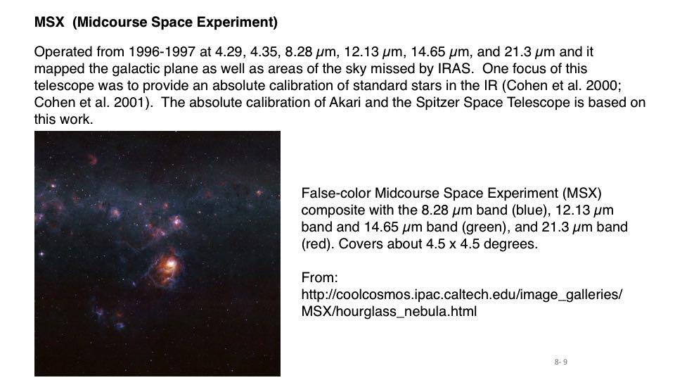 Webpage: http://irsa.ipac.caltech.edu/missions/msx.html Archive: http://irsa.ipac.caltech.edu/missions/msx.html Description of the observatory: Price, S. D. et al. (2001).