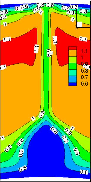 Current study suggests that modern CFD can be used in the duct design as the alternative to time and resource consuming measurements to rapidly evaluate broad regions of design space, provide better
