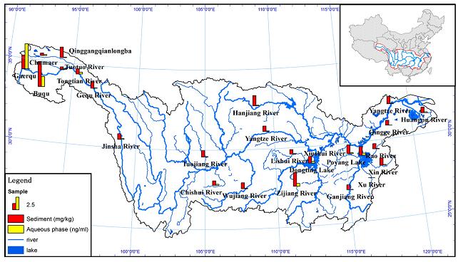 Antimony pollution in China (He et al., 2011) Heavy pollution was reported in mine areas in Yangtze River area, China (He et al, 2011) up to 29.