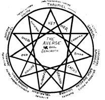 THE ENDEKANGLE The fourth form; reflected from every fifth point.