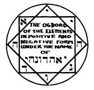 This Heptagram is the Star of Venus and is especially applicable to her nature.