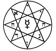 It is not so consonant to the nature of Mercury as the next form. It is composed of two Squares united within a circle. THE OCTANGLE The Octagram, third form; reflected from every fourth point.