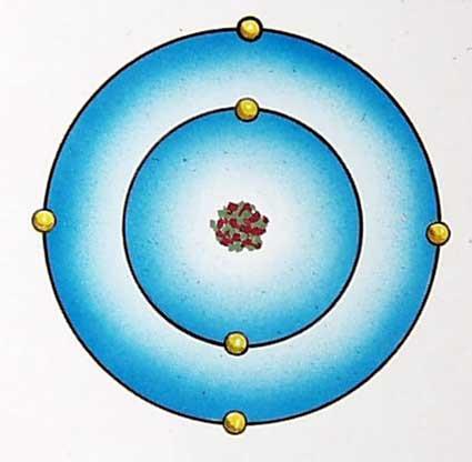 POLAR COVALENT BONDS Consider, carbon (C) and chlorine (Cl). Chlorine is clearly to the right of carbon.