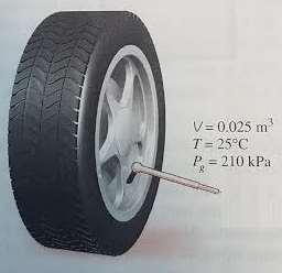 22 Example 2 The pressure in an automobile tire depends on the temperature of the air in the tire.