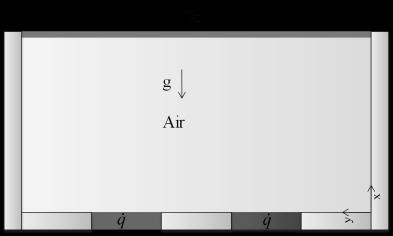 2. Experimental Apparatus and Procedure The schematic of the problem under investigation and experimental set-up is shown in Fig. 1.