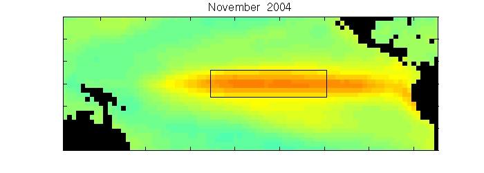 November 2004 anomaly forecasts with 25th and 75th