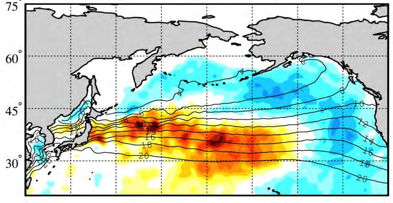 ocean-atmosphere system Shifts in the Oyashio extension (SST