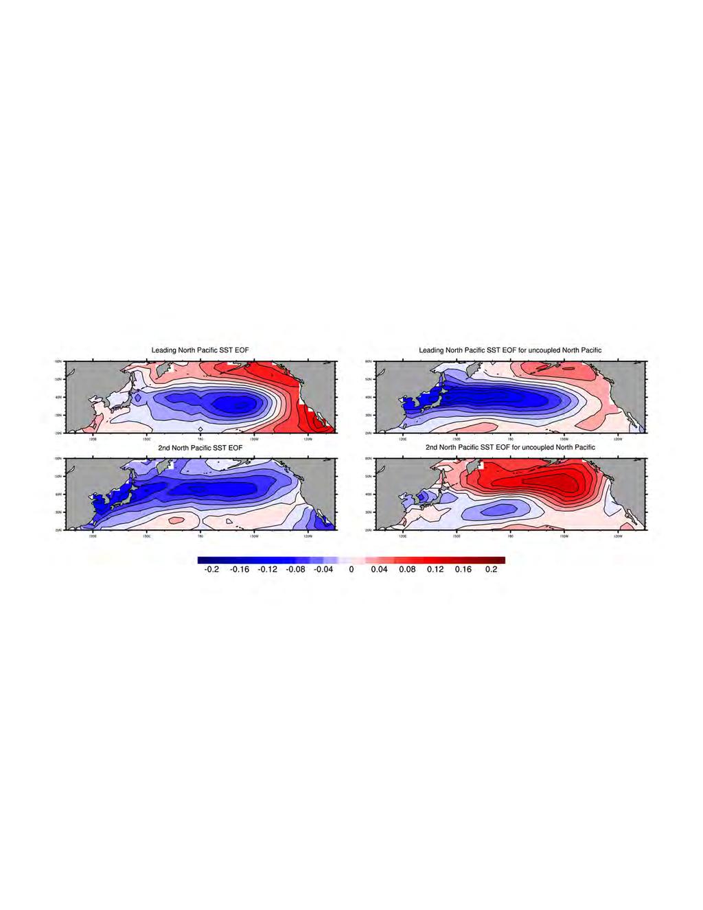 Dominant internal North Pacific SST mode Left: Leading pattern of North Pacific seasonal variability (PDO) Right: Leading pattern of internal North