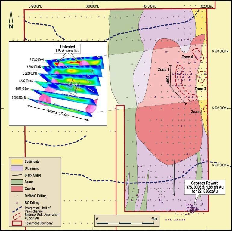Blair North Prospect A NEW STRUCTURAL CORRIDOR! Structural Corridor linking Georges Reward and Northern Zone Deeps interpreted from recent diamond drilling.