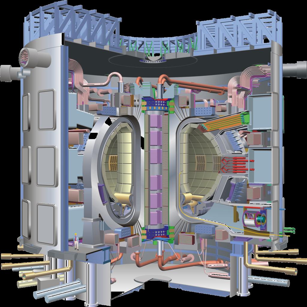 ITER (EU, China, Japan, Russia, South Korea, India, USA) ITER the largest scientific experiment ever Under construction in France First plasma 2025 200 miljoner oc Produce 500MW Q=10
