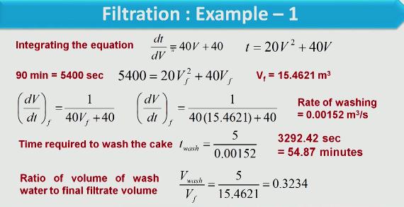 Now here integrating the equation which the equation we have obtained is this and when we integrate this for time the time comes as 20 v2 + 40 v so total filtration is carried out for 90 minutes so