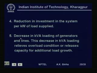 Now, the reactive power compensation equipment has the following effects. First is reduction in current.