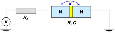 3.6.3 Coulomb and Flux Blockade Coulomb blockade in normal metal tunnel junctions: voltage: V charge: Q = CV, energy: E = Q 2 /2C single electron tunneling: charge on one electrode changes to Q e
