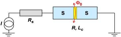 3.6.3 Coulomb and Flux Blockade AS-Chap.