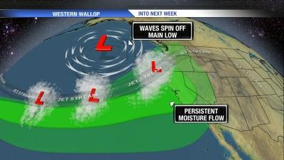 Atmospheric Rivers Plume or fire hose of