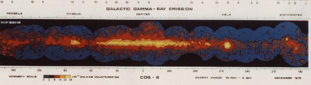 Geminga The 1st RQ-PSR - Geminga Its gamma-ray emission was