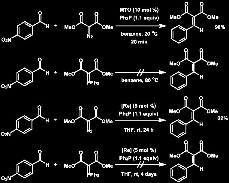 Methyl Diazomalonate Rhenium is involved with more than ylide formation [Re] Herrmann, W. A.